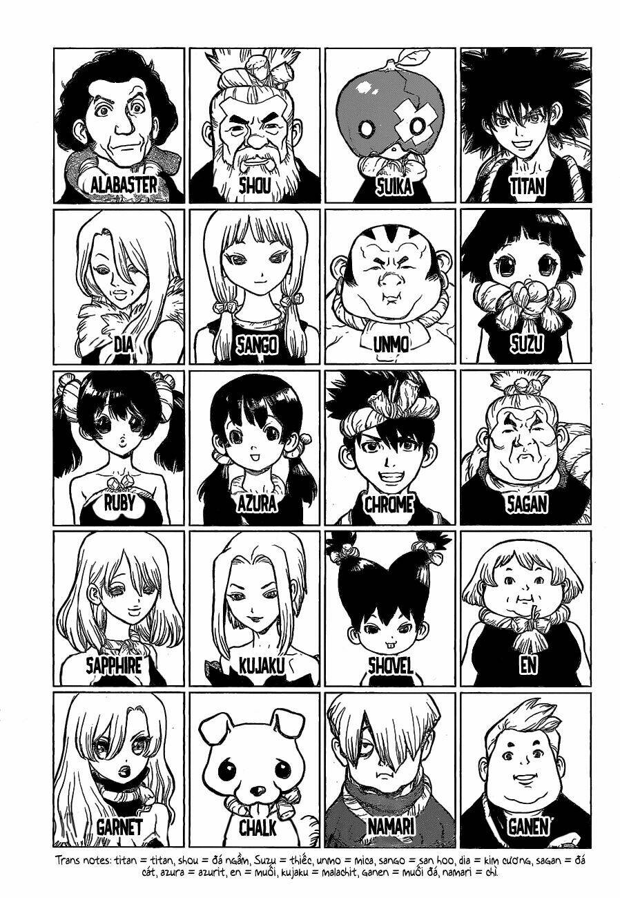 dr.stone - hồi sinh thế giới chapter 17 13