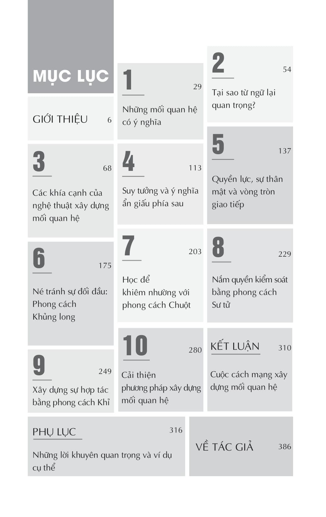 Tâm Lý Học Giao Tiếp