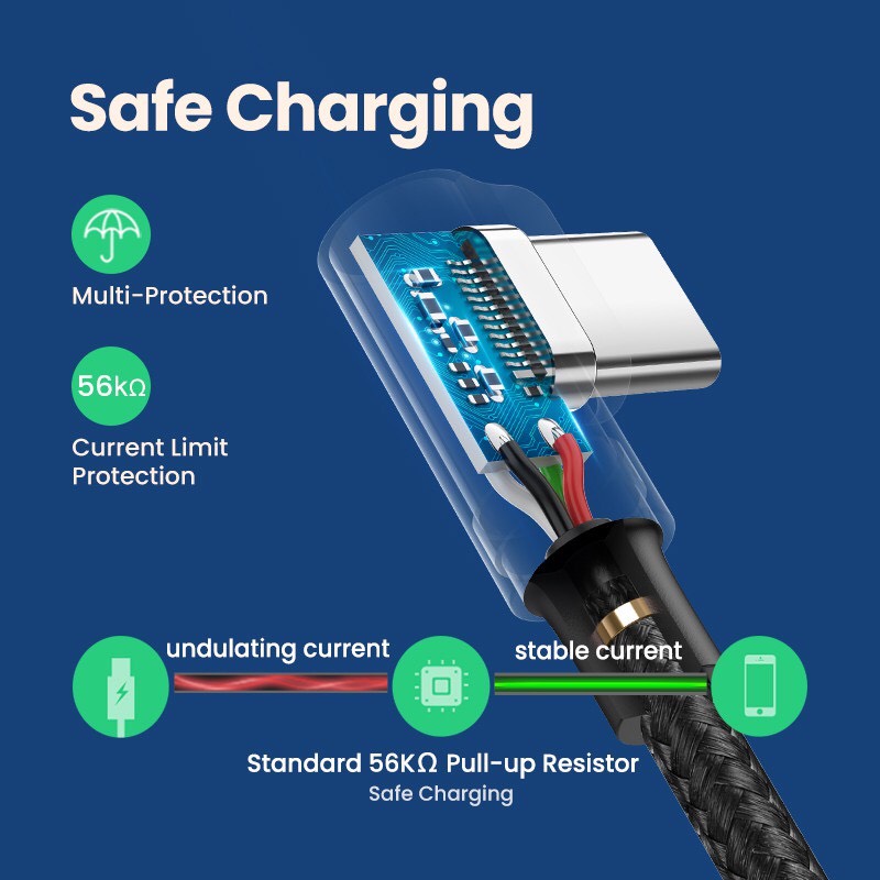 Cáp dữ liệu USB 2.0 sang USB Type-C bẻ góc truyền dữ liệu giữa máy tính và điện thoại dài 2M Ugreen hàng chính hãng