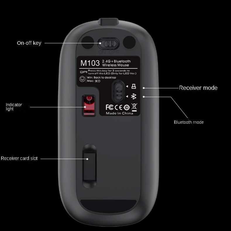 Chuột led không dây M103 - Bluetooth + USB Wireless 2.4G - Pin sạc cổng typeC - Chống ồn - chống mỏi cổ tay