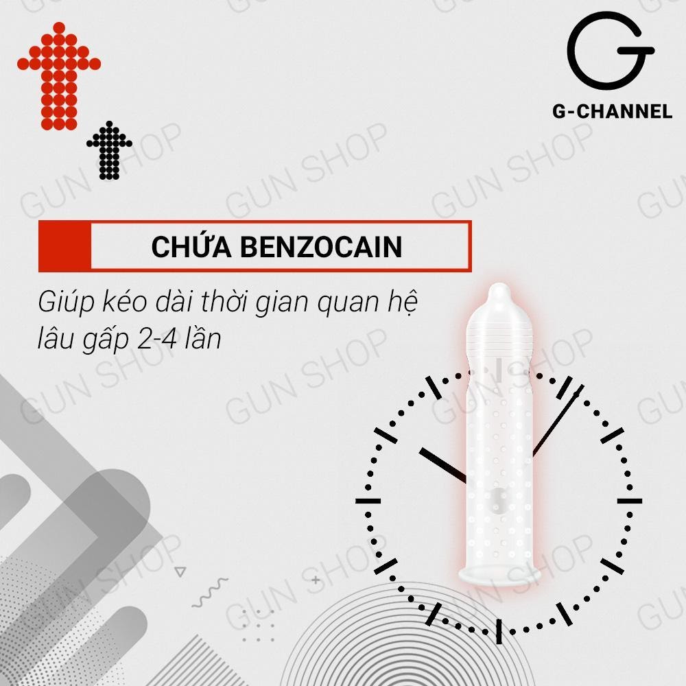 [Hộp 12 cái] Bao cao su Azodra 4 in 1 - Kéo dài thời gian kèm 1 chiếc BCS Gun Super Thin