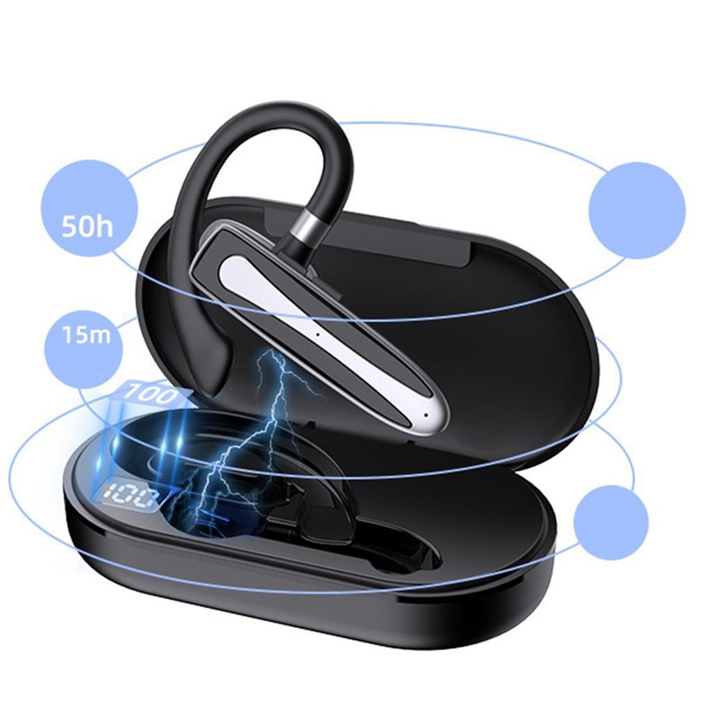 Bluetooth Headset V5.1 Noise Reduction Handsfree Earpiece for Office Gym Running