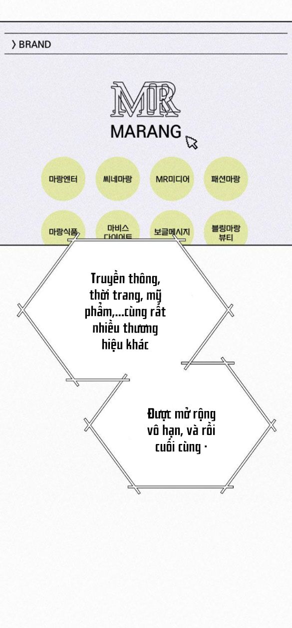 chiến lược: tình yêu trong sáng chapter 21.2 1