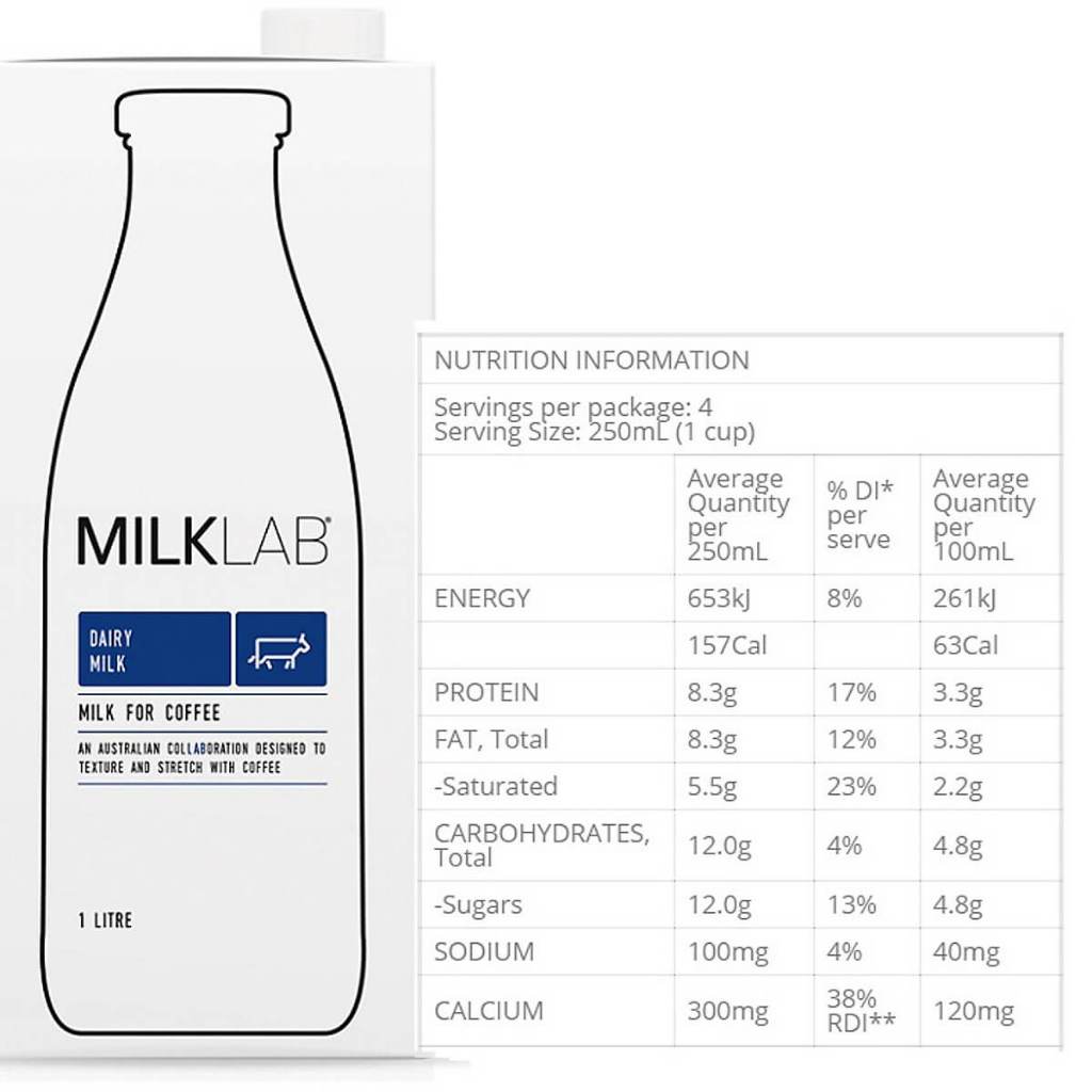 Sữa Tiệt Trùng Nguyên Kem Milklab 1L