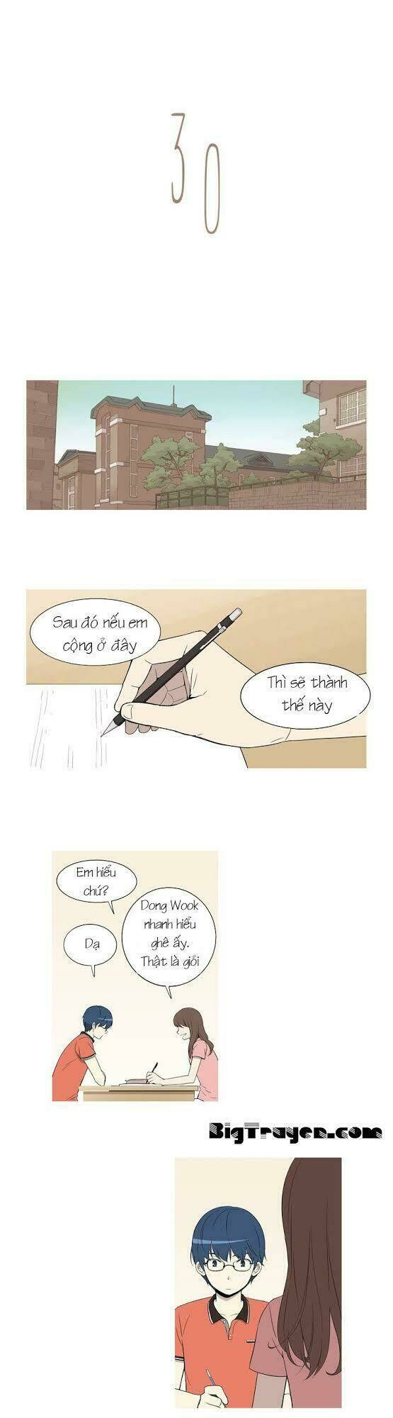 gaussian blur chapter 30 2