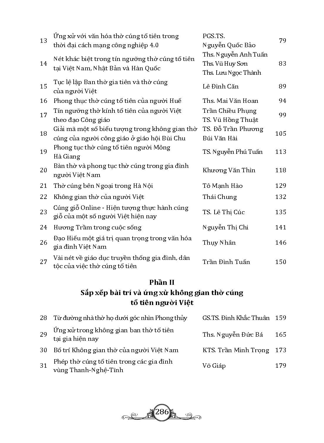 Không Gian Thờ Cúng Tổ Tiên Của Người Việt - Truyền Thống Và Đương Đại