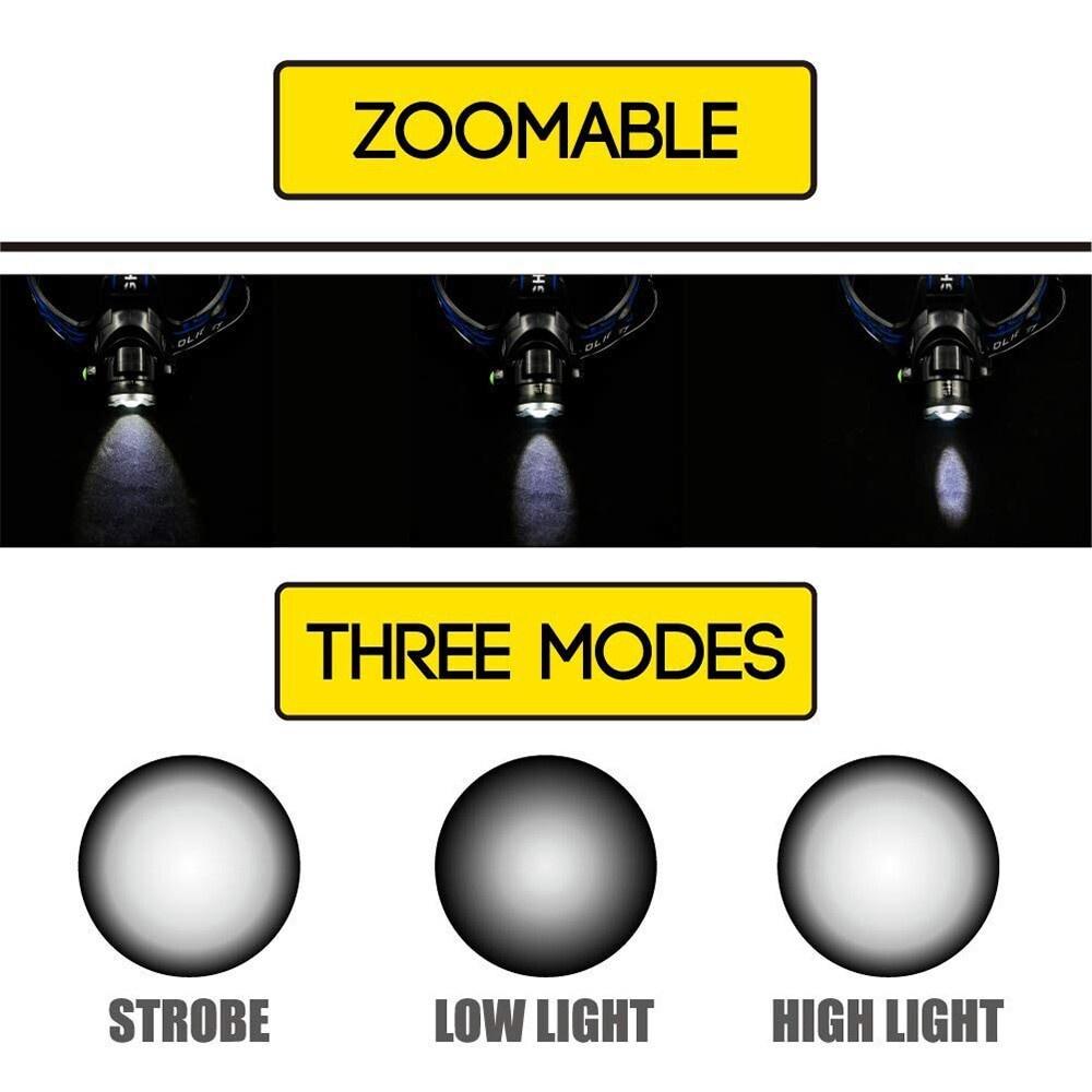 Đèn LED đeo đầu cảm biến chuyển động 4 chế độ kèm phụ kiện