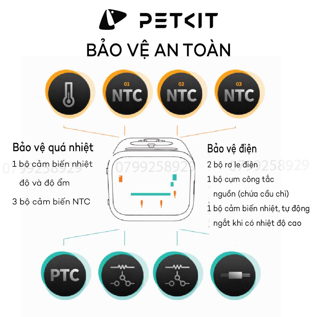 [Pro Version] Máy Sấy Cho Chó Mèo PETKIT AirSalon Max Pro Cao Cấp