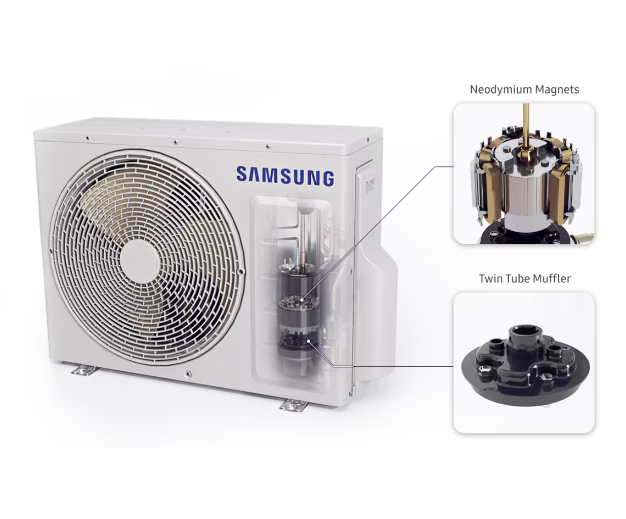 Máy lạnh Điều hòa Samsung Inverter AR10CYFAAWKXSV (1HP - 9000BTU) - Hàng Chính Hãng