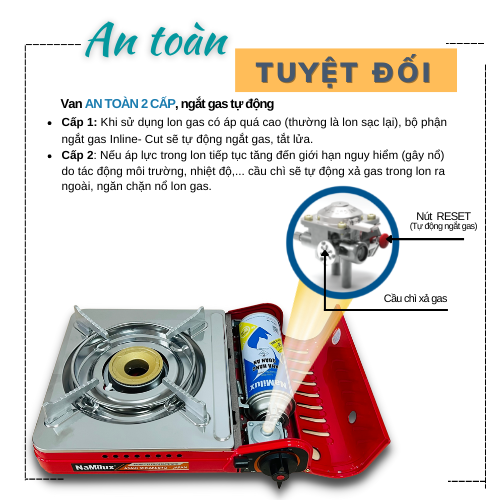 Bếp Gas 2 Chiều NaMilux NH-P2915PS│Sử Dụng Được Lon Gas Mini Và Bình Gas Lớn (4-12 Kg)│Van Ngắt Gas An Toàn 2 Cấp (Double Safety)│Hàng Chính Hãng