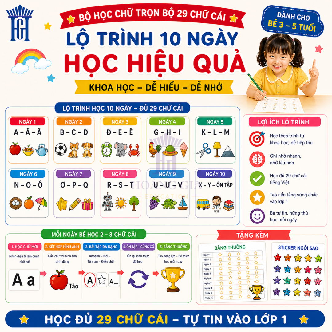 Bộ Học 29 Chữ Cái Cho Bé 3-5 Tuổi | Học Vui Không Áp Lực A4/A5 Có Ảnh Bé - Hoàng Gia Edu