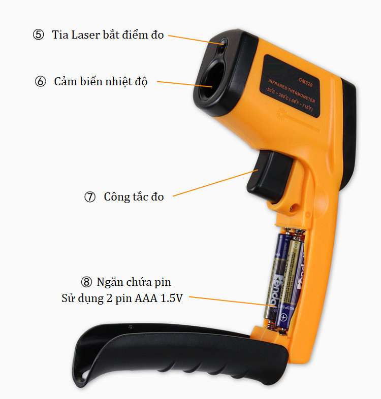 Máy đo nhiệt độ bề mặt vật chất đa năng, đo từ xa không tiếp xúc hiển thị chính xác MD320 ( TẶNG KÈM ĐÈN PIN MINI BÓP TAY SIÊU SÁNG MÀU NGẪU NHIÊN )
