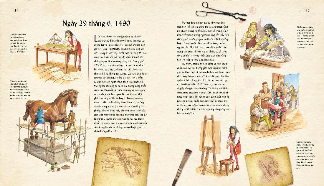 Sách Leonardo Da Vinci