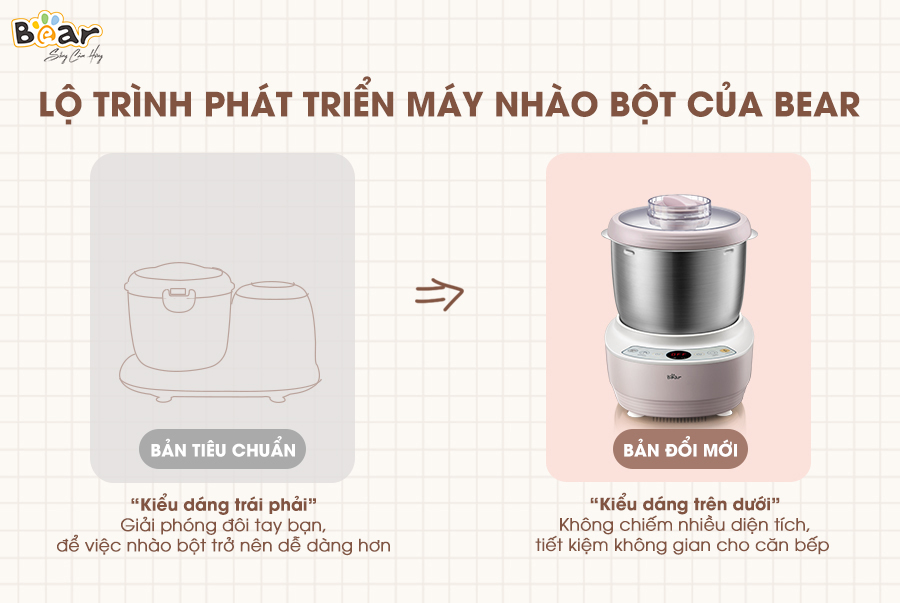 Máy Làm Bánh, Máy Trộn Bột Ủ Bột Lên Men Tự Động BEAR Chống Dính Bột Dung Tích 3.5 Lít Công Suất 120 W - Hàng Chính Hãng