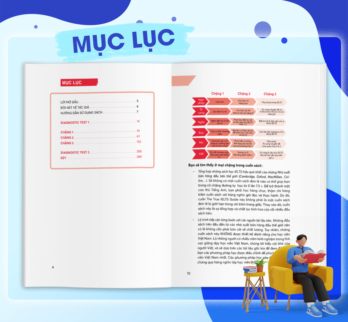 Sách The True Ielts Guide - Cẩm nang hướng dẫn tự học IELTS chuẩn cho người mới bắt đầu - Tặng tài khoản học tập