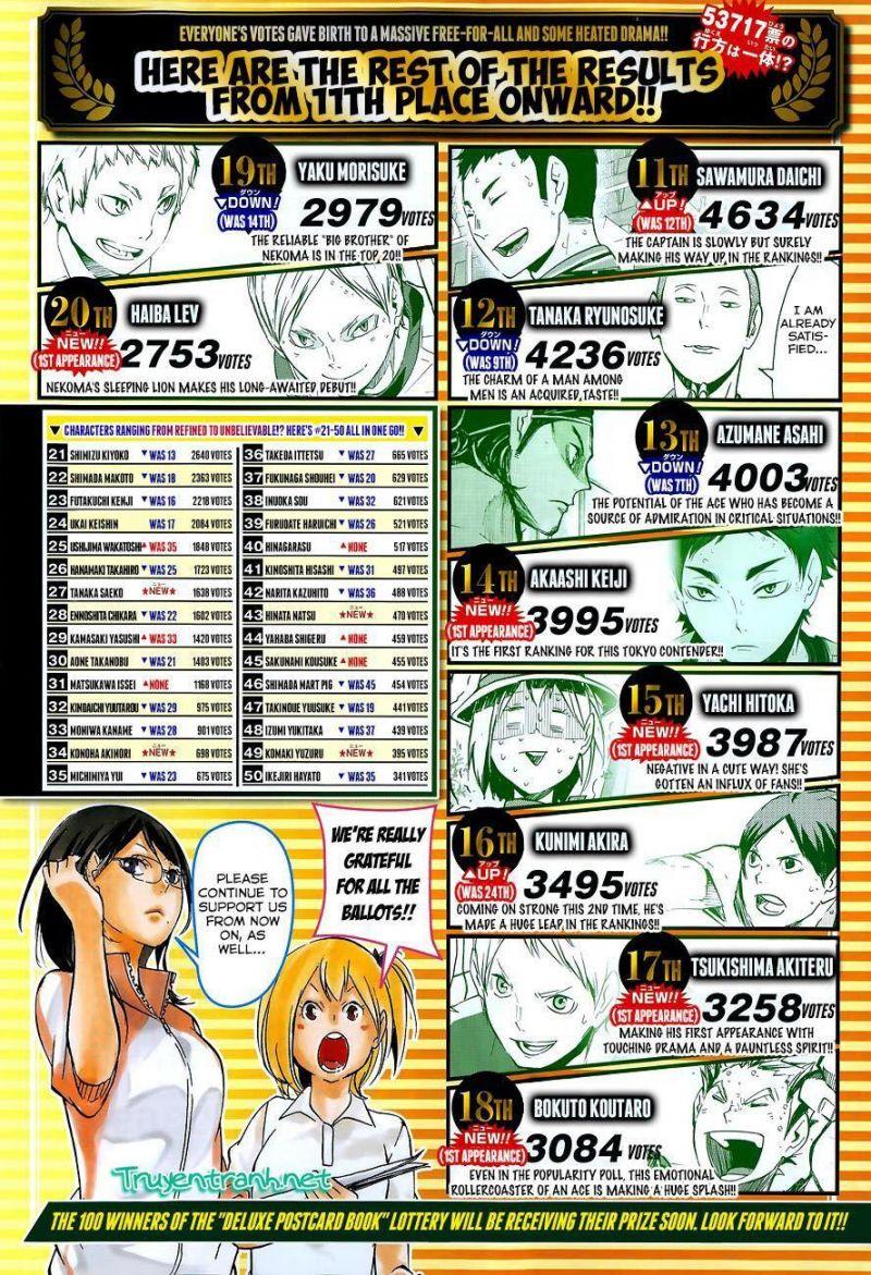 vua bóng chuyền chapter 123 3