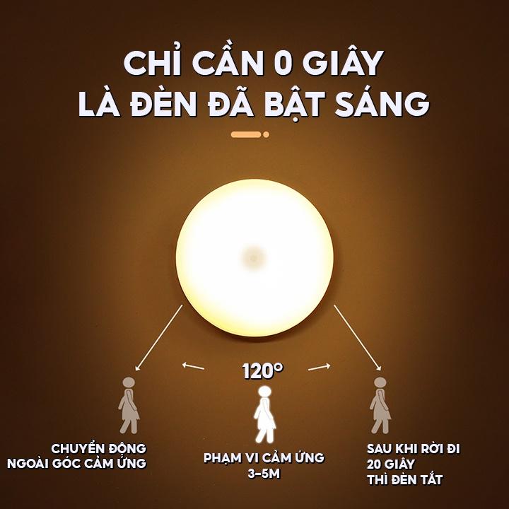 Hình ảnh Đèn Cảm Biến Chuyển Động Đèn Led Thông Minh GYD-111