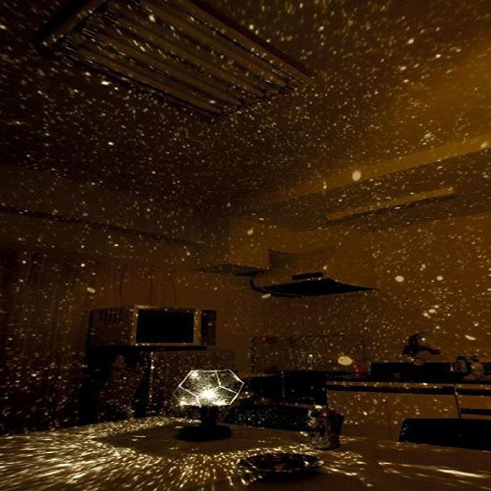 Hộp đèn chiếu sao thiên văn