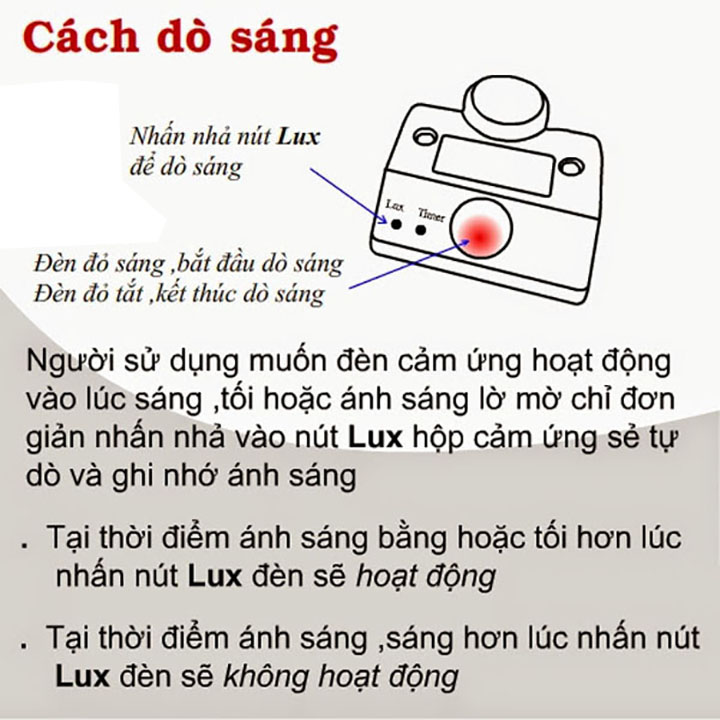 Đui đèn cảm biến chuyển động hồng ngoại thông minh L01 (Tặng 2 nút kẹp cao su giữ dây điện-màu ngẫu nhiên)