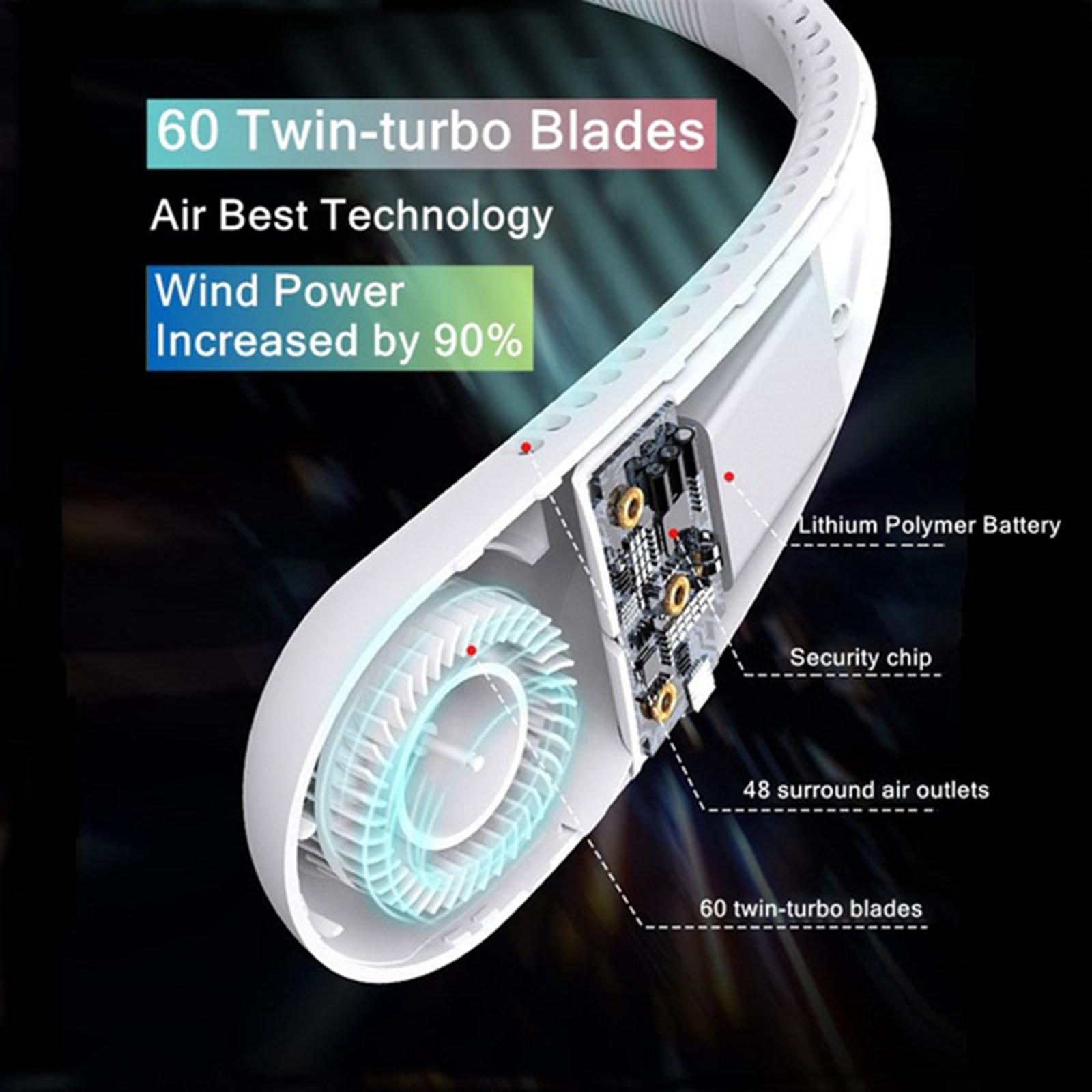 Portable Hands Free Neck Fan, 360° Lazy Neckband Fan USB Rechargeable Hanging Personal Fan 3 Wind Speeds Silent, Bladeless Necklace Fan for Home