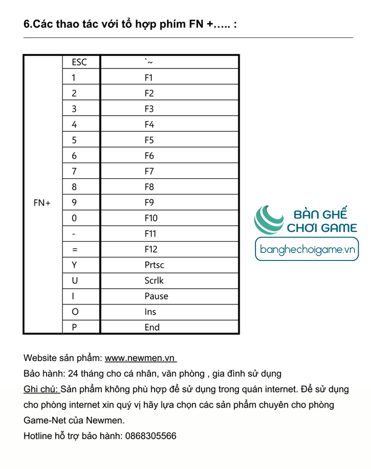 Bàn phím cơ không dây Bluetooth Newmen GM680 Jungle Hot Swap Outemu Switch - Hàng chính hãng