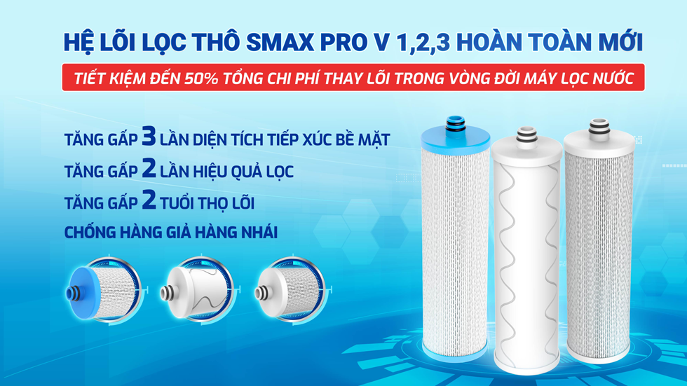 Máy lọc nước RO Mỹ 11 lõi Karofi KAQ-L06 Aiotec RO - Giao trước lắp sau miễn phí toàn quốc - Bảo hành 36 tháng - Hàng chính hãng