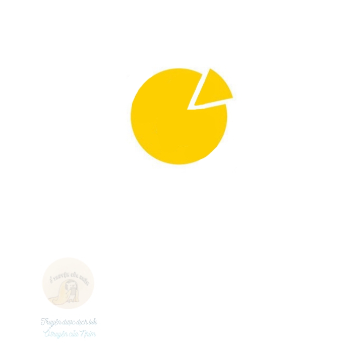 một phần vì thích em chapter 19 2