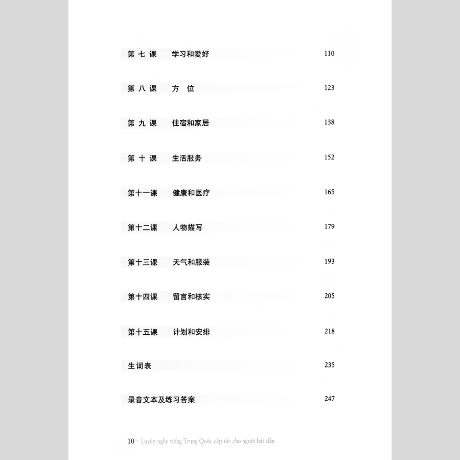Luyện Nghe Tiếng Trung Quốc Cấp Tốc Cho Người Bắt Đầu (Kèm File MP3)