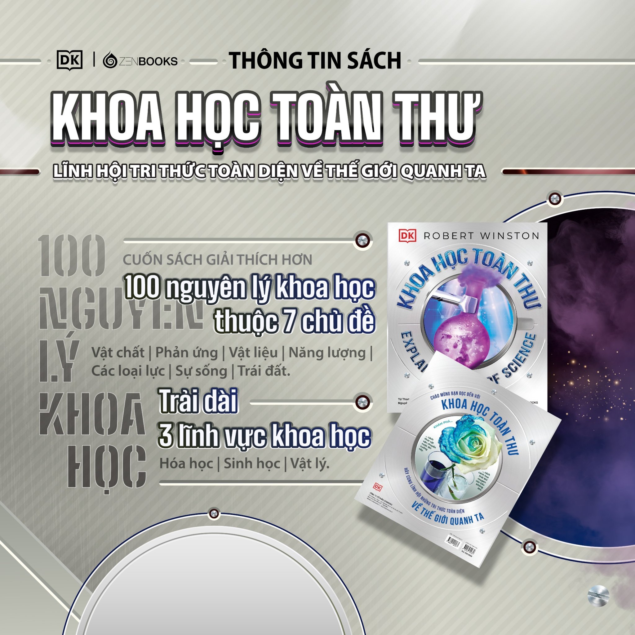 (Bìa Cứng, In Màu) KHOA HỌC TOÀN THƯ - Explanatorium of Science - Robert Winston - Zenbooks