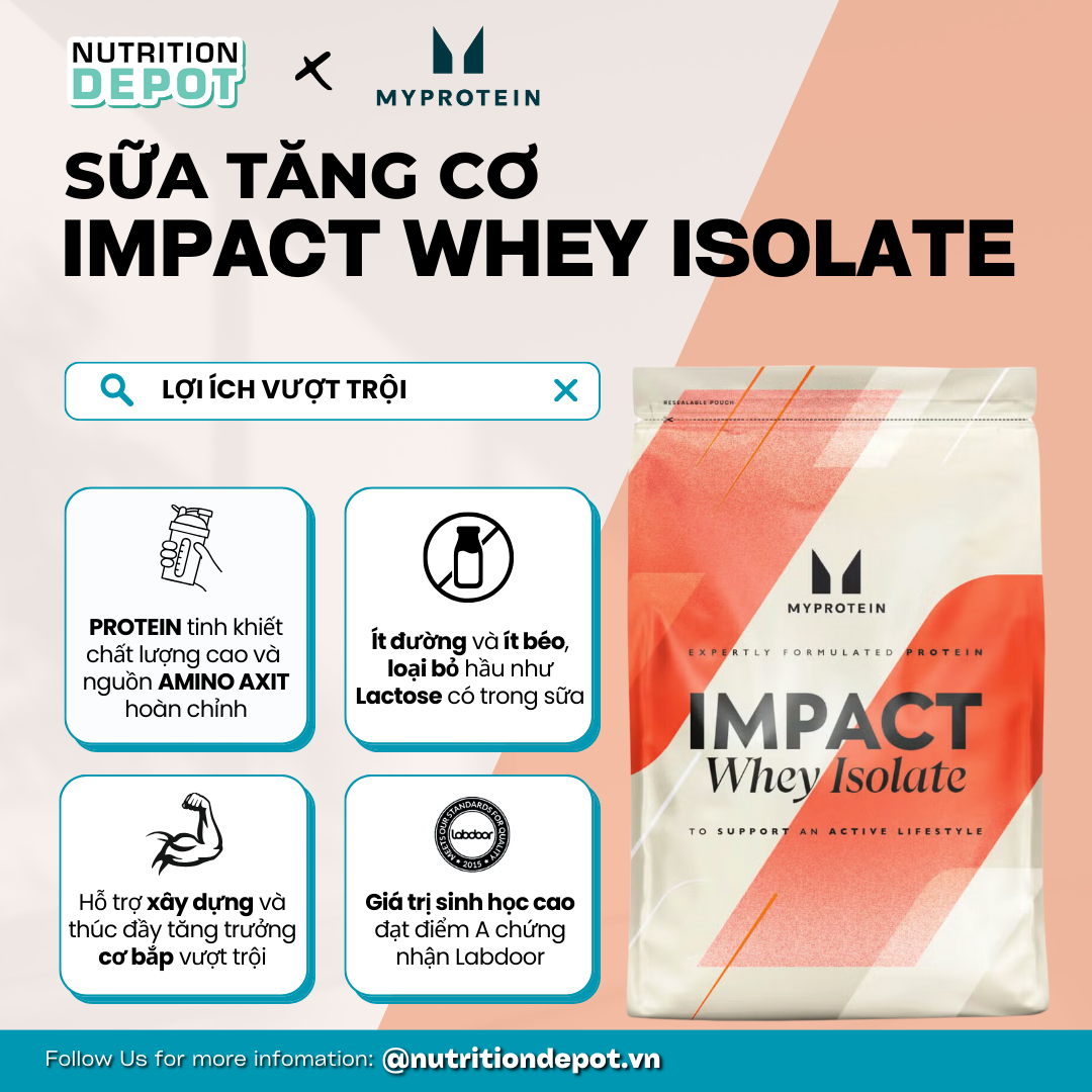 Sữa tăng cơ Impact Whey Isolate Myprotein 1kg (40 lần dùng) -  Nutrition Depot