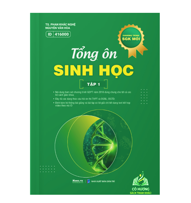 Sách - Combo 2 cuốn Tổng Ôn Sinh Học (Moon)