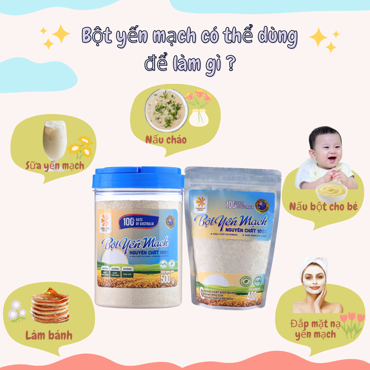 [GIÁ HỦY DIỆT -Date 11.3.2025] Bột Yến mạch Úc nguyên chất 100% - Hũ 500g, Eatclean, Ăn Kiêng Giảm Cân, Tập Gym Bổ Sung Dinh Dưỡng, Làm Bánh, Đắp mặt nạ - Caracao Food