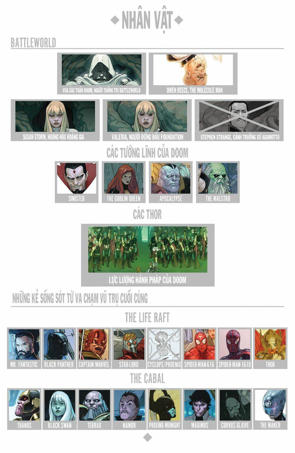 secret wars chapter 7 6