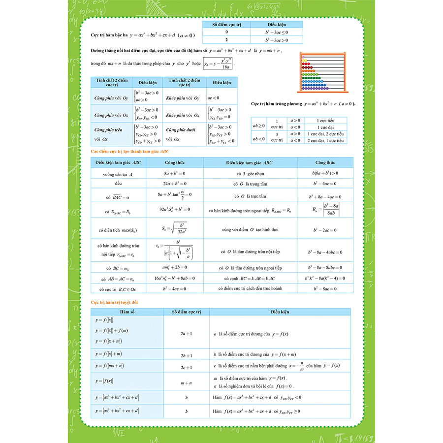 Tờ Công Thức Toán 12 - Tất Cả Trong Một (Đại số và Hình học)