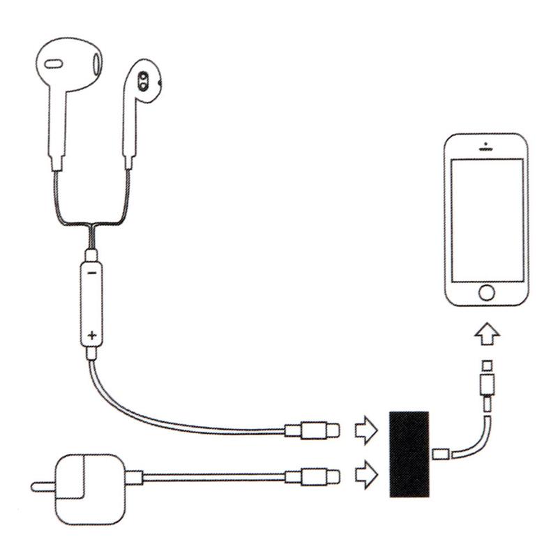 Dây Cáp Chuyển Đổi 2 Cổng Lightning Sạc Và Tai Nghe Cho iPhone X 8/8 Plus 7/7Plus - Trắng