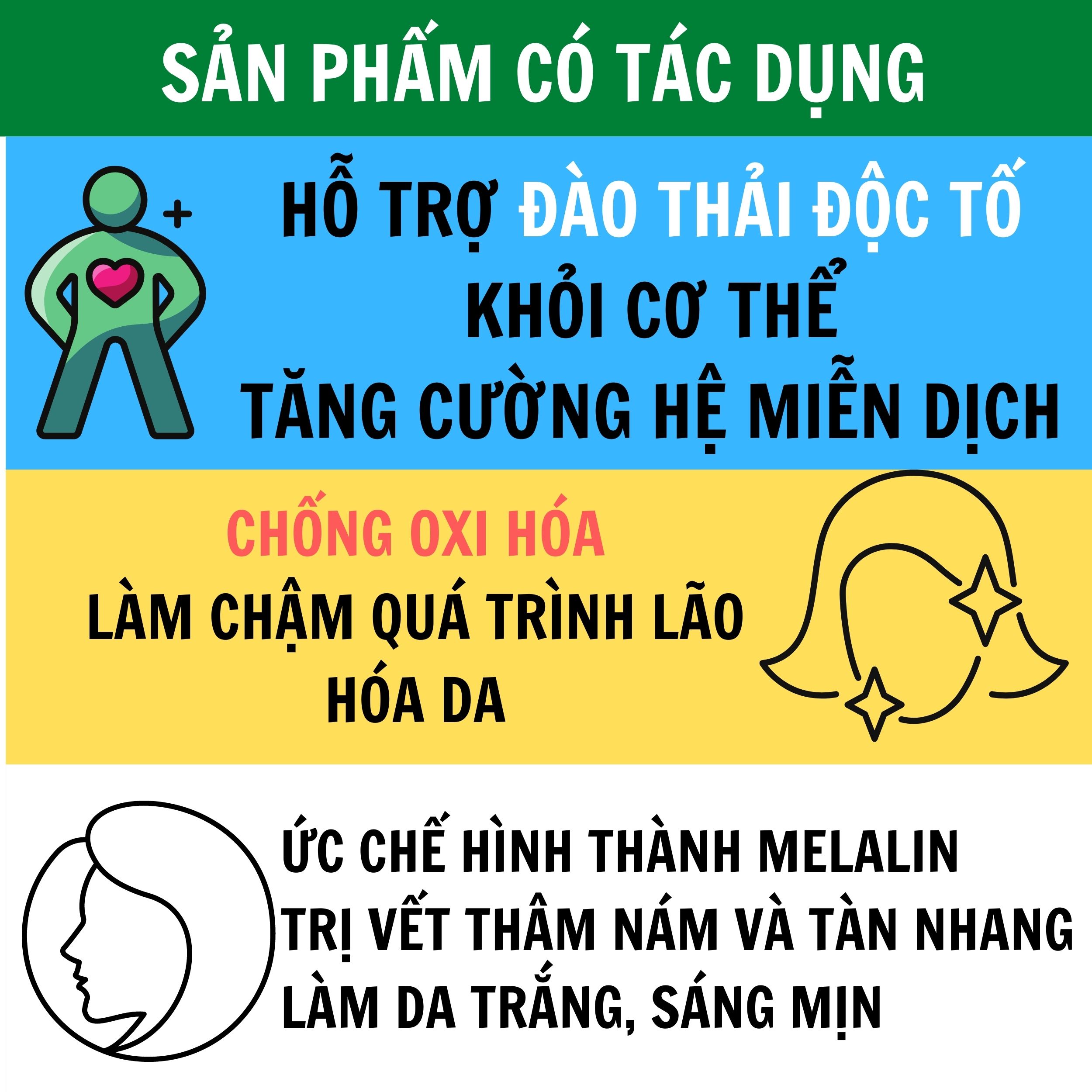 GLUTATHIONE 1000 SUPPER WHITE - Làm Đẹp Da, Làm Trắng Da, Giảm Sạm Da, Giảm Nám Da, Giúp Da Sáng Mịn, Hỗ Trợ Chống Oxy Hóa Hiệu Quả