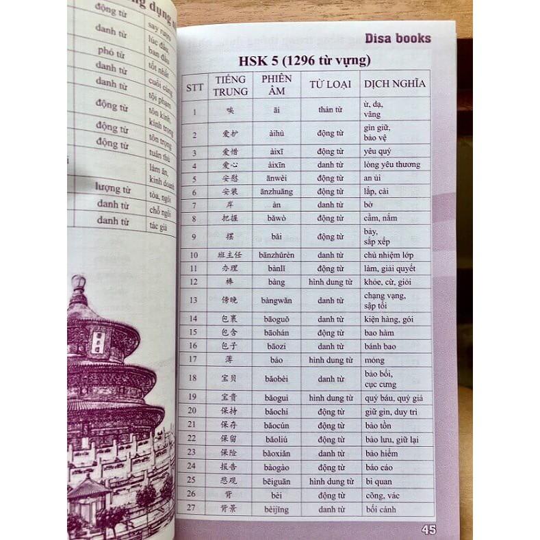 Sách - 5000 từ vựng tiếng Trung thông dụng nhất theo khung từ vựng HSK 1-6
