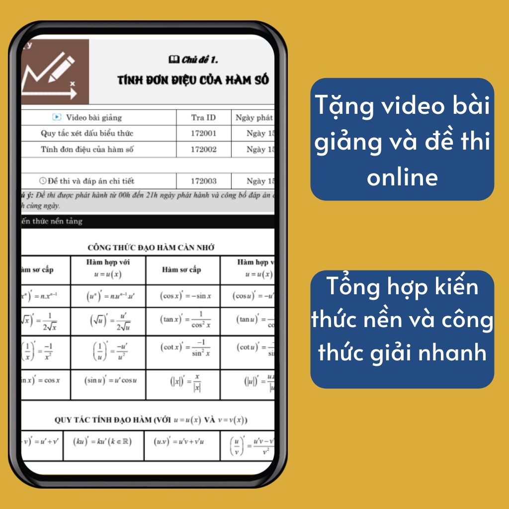 Sách tổng ôn cấp tốc toán học lớp 12 ôn thi thpt quốc gia và luyện thi đánh giá năng lực bản mới nhất