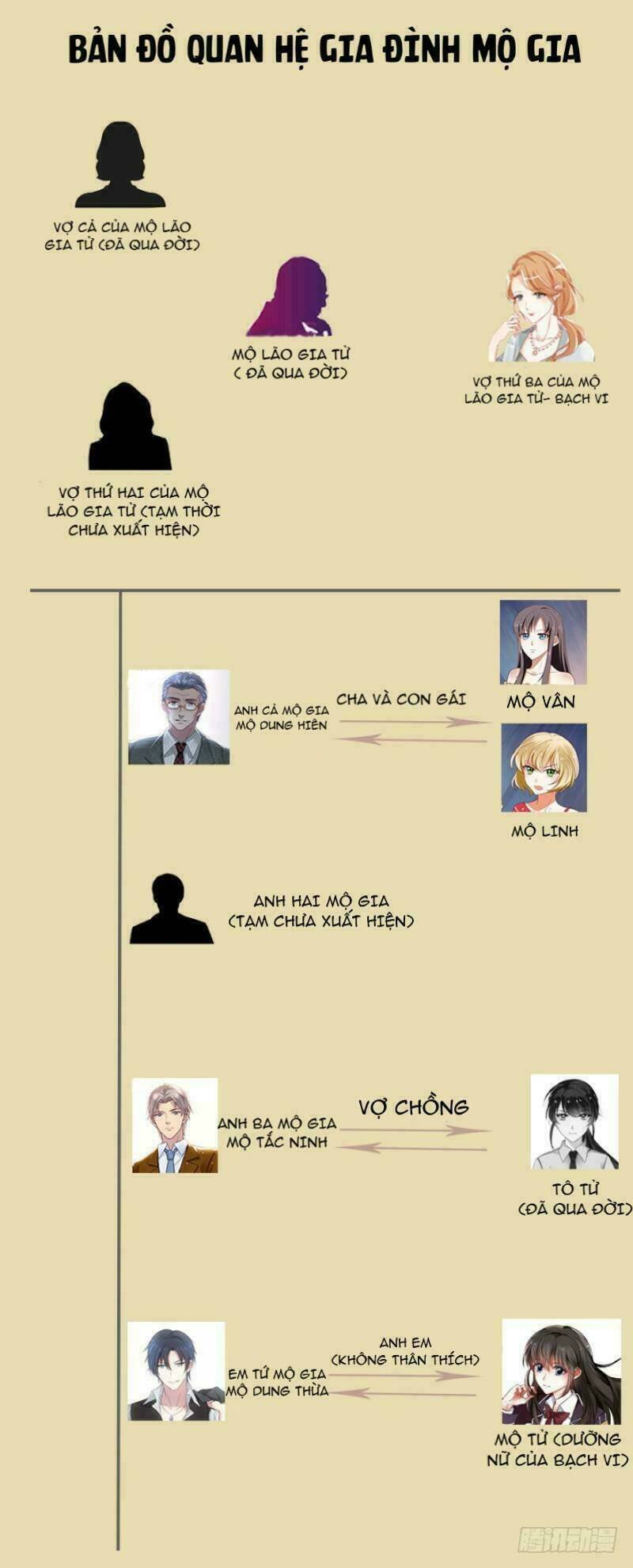 mộ thiếu, lão bà ngươi trọng sinh lại rồi! chapter 31 25