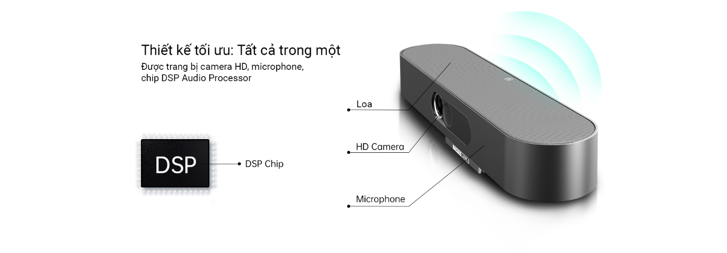 Thiết bị Camera Webcam TOTOLINK M1 dành cho hội nghị