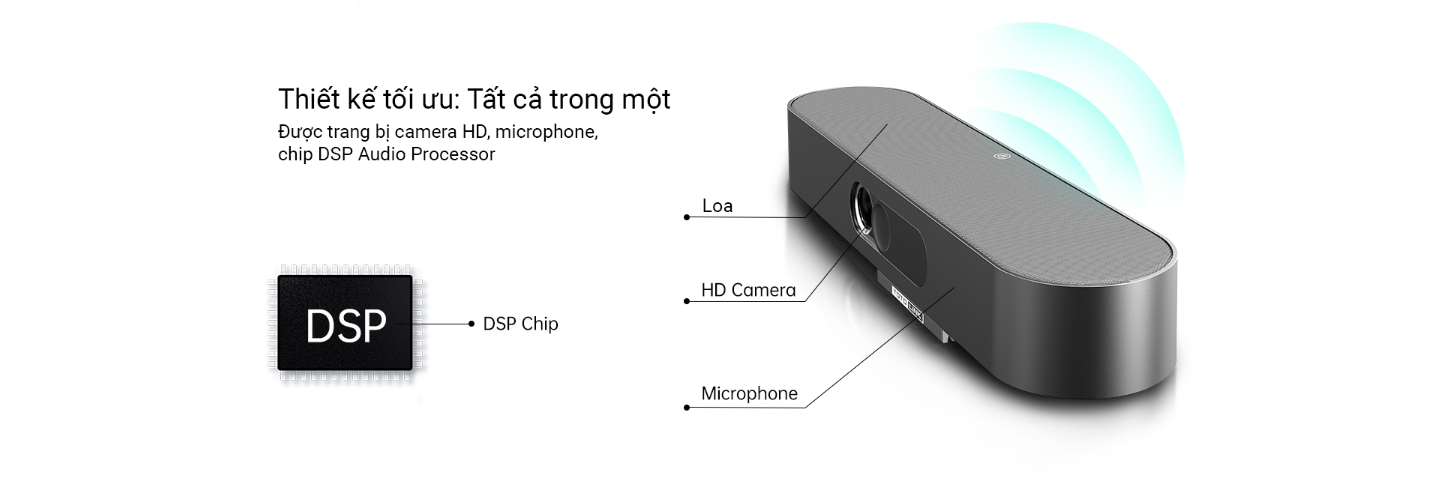 Camera hội nghị truyền hình M1 HÀNG CHÍNH HÃNG TOTOLINK