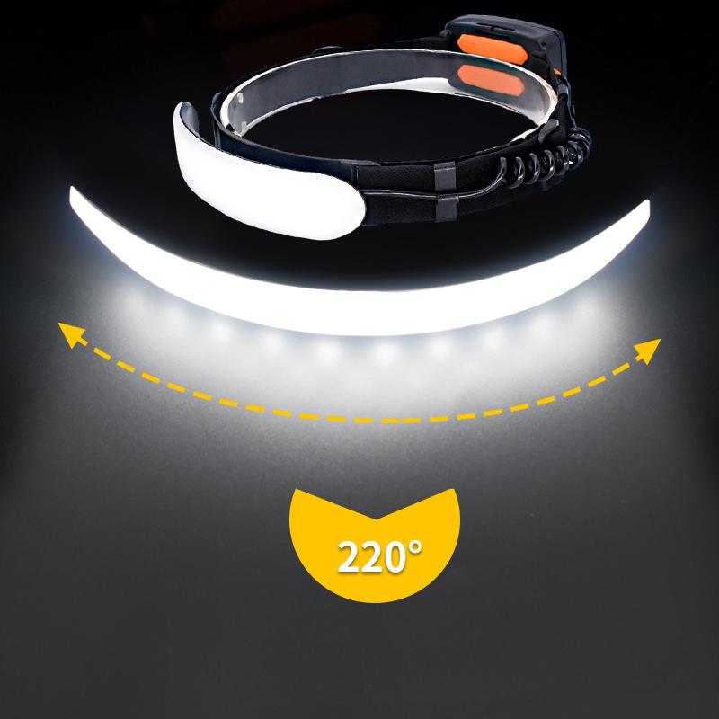 Headlight Waterproof Cycling Head Torch For Camping Hiking Work USB Headlamp