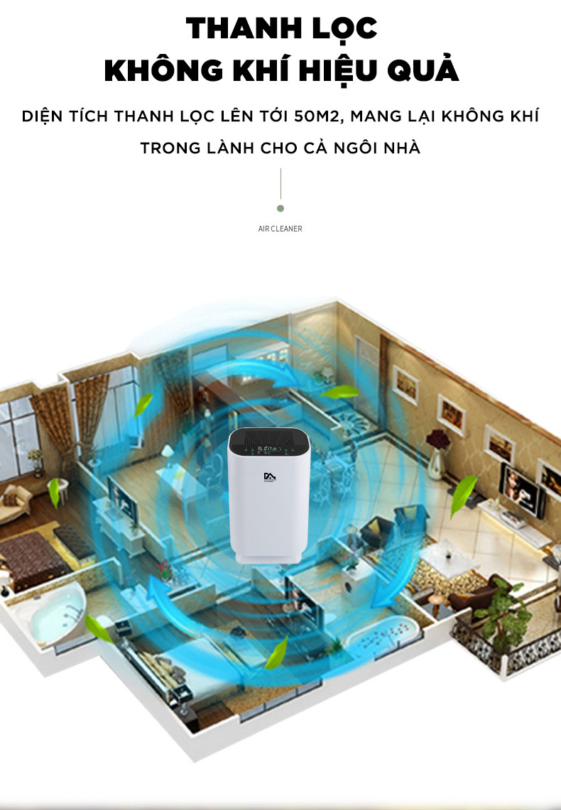 Máy Lọc Không Khí DHOME K-168 - Lọc Sạch Vi Khuẩn Và Khử Mùi- Máy Lọc Không Khí Trong Phòng - Hàng Chính Hãng