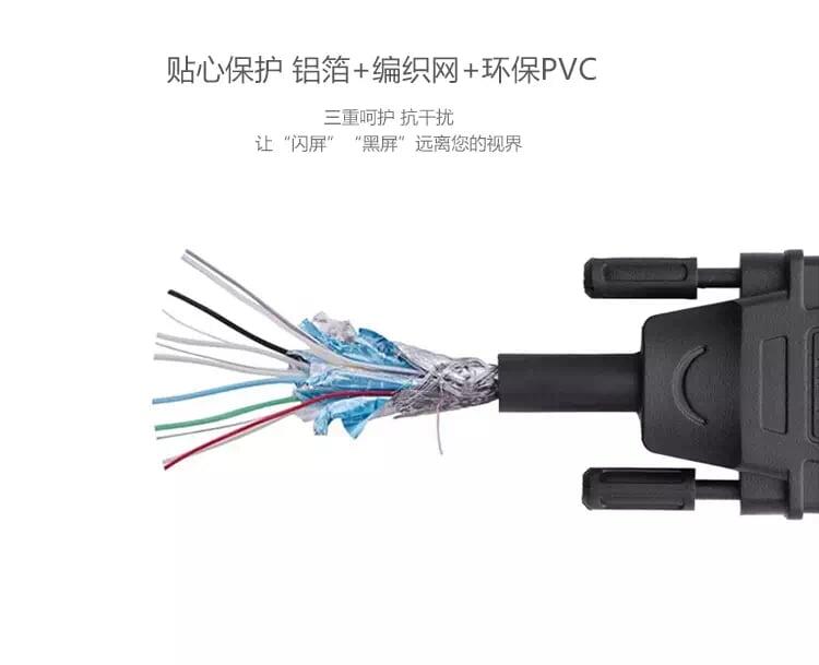 Ugreen UG11617DV102TK 1.5M màu Đen Cáp chuyển đổi DVI 24 + 5 sang VGA - HÀNG CHÍNH HÃNG