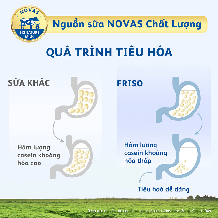 Sữa Bột Frisolac Gold 2 850g Dành Cho Trẻ Từ 6 - 12 Tháng Tuổi