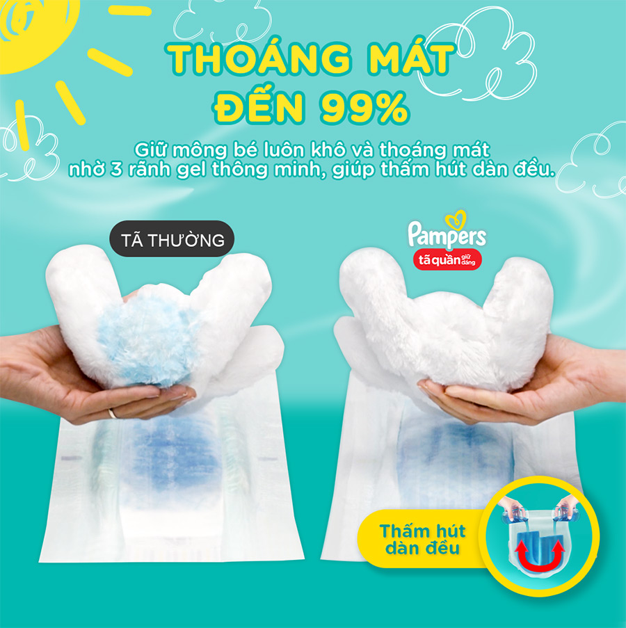 Tã/ Bỉm Quần PAMPERS Giữ Dáng Gói Cực Đại Size M(74 miếng, 7-12kg)/ L(68 miếng, 9-14kg)/ XL (62 miếng, 12-17kg)/ XXL (56 miếng, 15-25kg), Chống Xệ