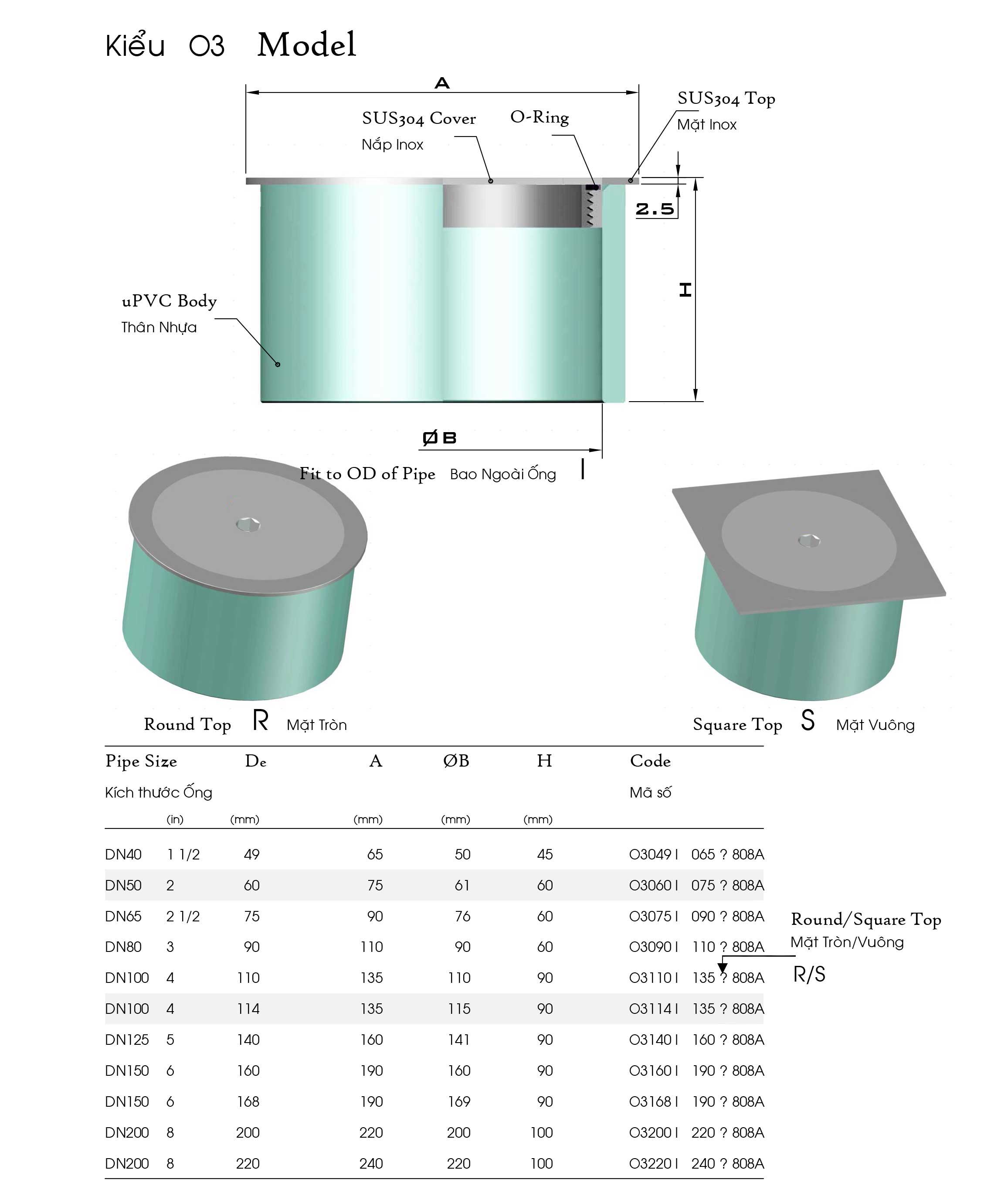 Thông tắc, thông nghẹt đường ống thoát nước bằng nhựa uPVC+ inox sus304, mặt vuông