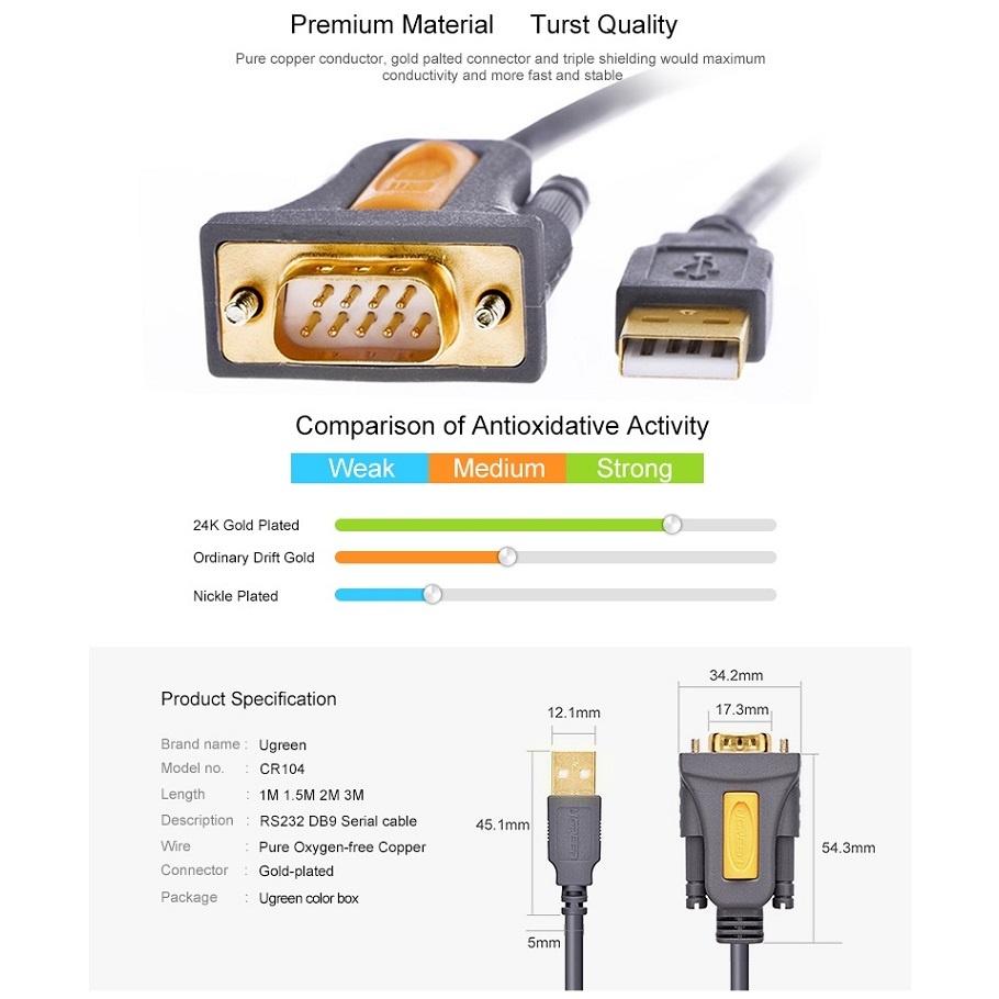 Cáp Chuyển USB Sang RS232 | 20211 20222 20223 20210 CR104 | Lõi đồng Nguyên Chất 100%, Chống Nhiễu, Chống Oxi Hóa