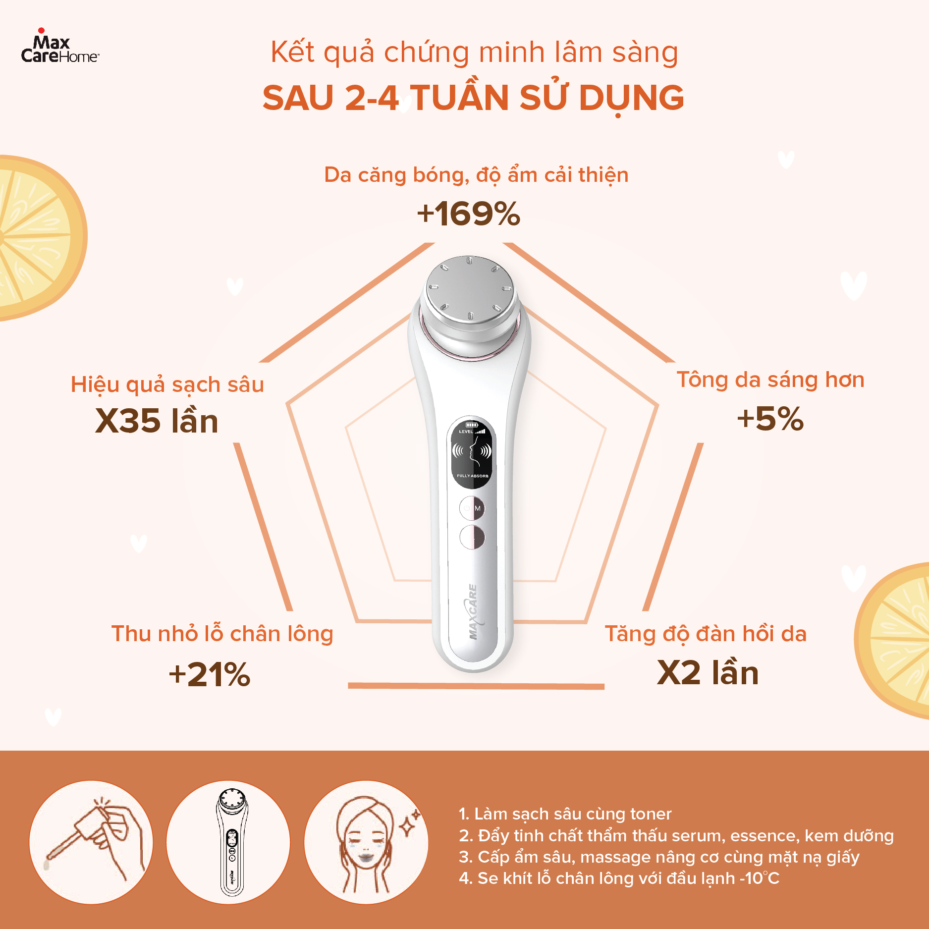 Máy Điện Di Tinh Chất Nóng Lạnh, Máy Massage Mặt Cầm Tay Maxcare MAX888PRO Công Nghệ Điện Châm EMS Kết Hợp Ion Tẩy Trang Sạch Sâu Dưỡng Ẩm Trắng Da Chống Lão Hóa - Máy Mát Xa Đẩy Tinh Chất Matxa Mặt Cổ