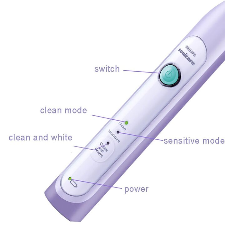 Bàn chải đánh răng điện cao cấp Philips Sonicare HX6721 - 3 chế độ làm việc: Clean, Sensitive, Clean and white - HÀNG NHẬP KHẨU